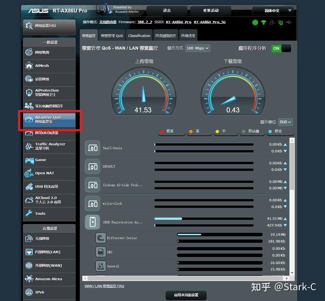 telegeram免费加速包_telegreat用什么加速器