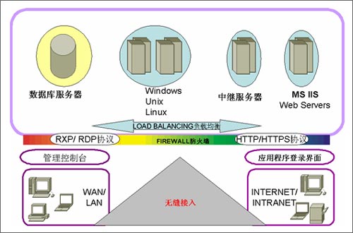 纸飞机pvn_纸飞机计算器官网