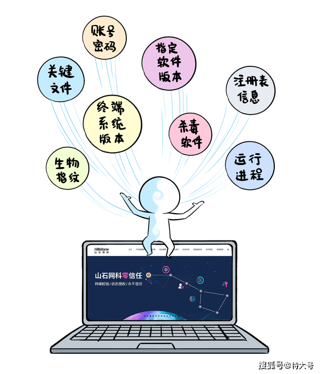 纸飞机pvn_纸飞机计算器官网