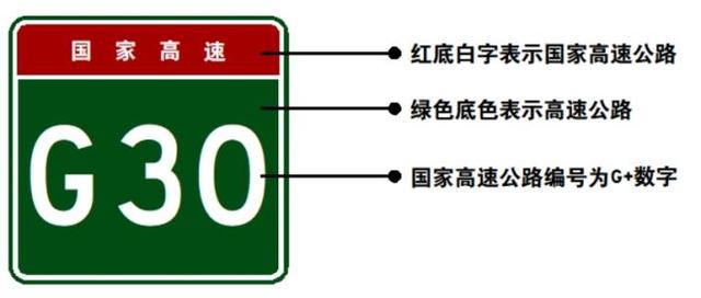 关于tpversbtm分别代表什么的信息
