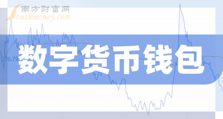 拉卡拉商户数字钱包下载_拉卡拉商户数字钱包下载安装