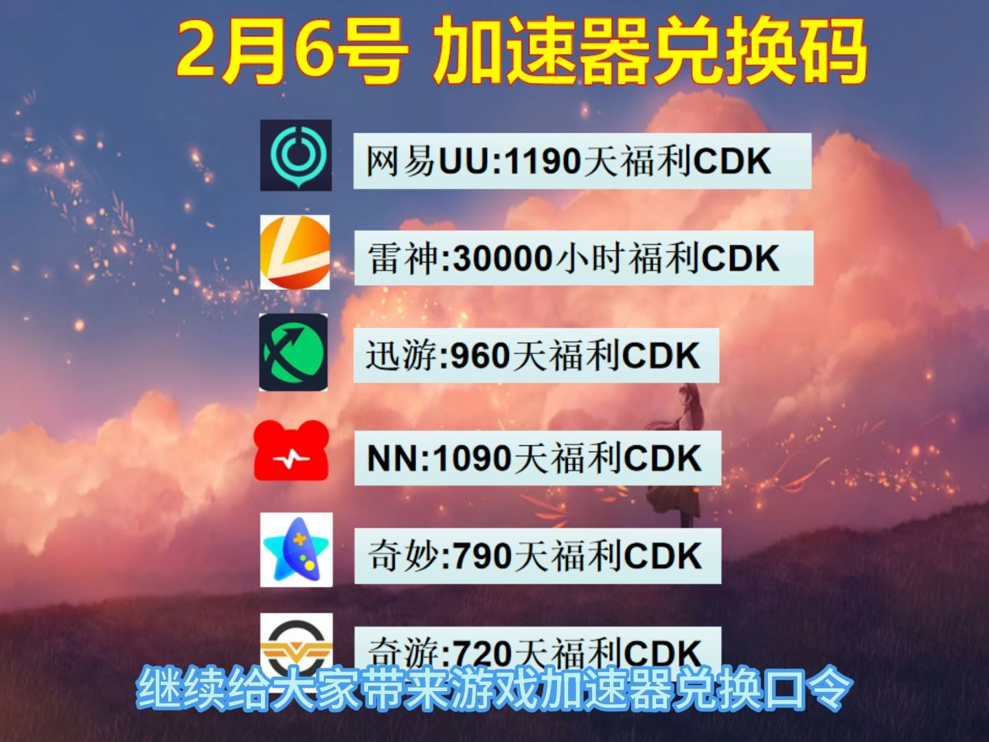 nn加速器口令码_nn加速器是什么鬼