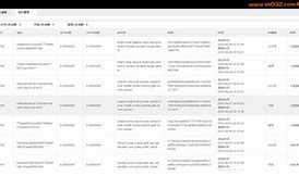 Aptoide小狐狸钱包_aptoide商店官网下载