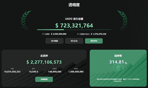 1usdt等于多少trx的简单介绍