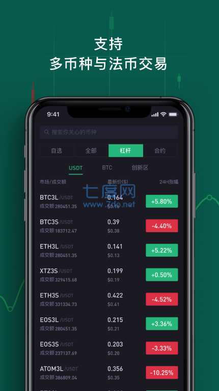 数字货币交易app排行榜前十名_数字货币交易app排行榜前十名是真的吗