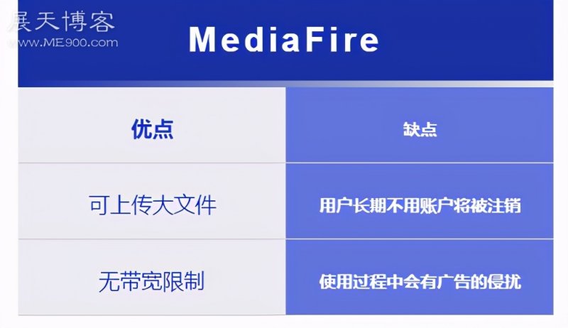 安卓VPS_安卓vpv加速器