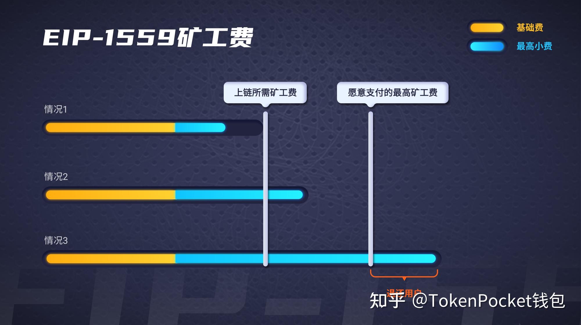 tb钱包收益怎么样啊知乎推荐一个_tb钱包收益怎么样啊知乎推荐一个商家