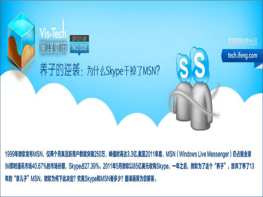 skype咋读_skype到底怎么读