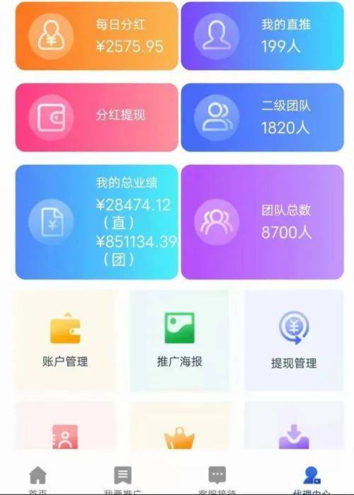 免费交友网站可加微信_找女人联系电话本人电话