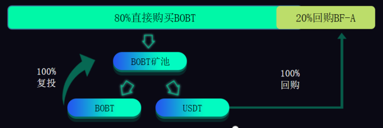 下虚拟币平台官网_虚拟币app官网下载