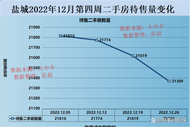 包含shib2023年能涨到多少的词条