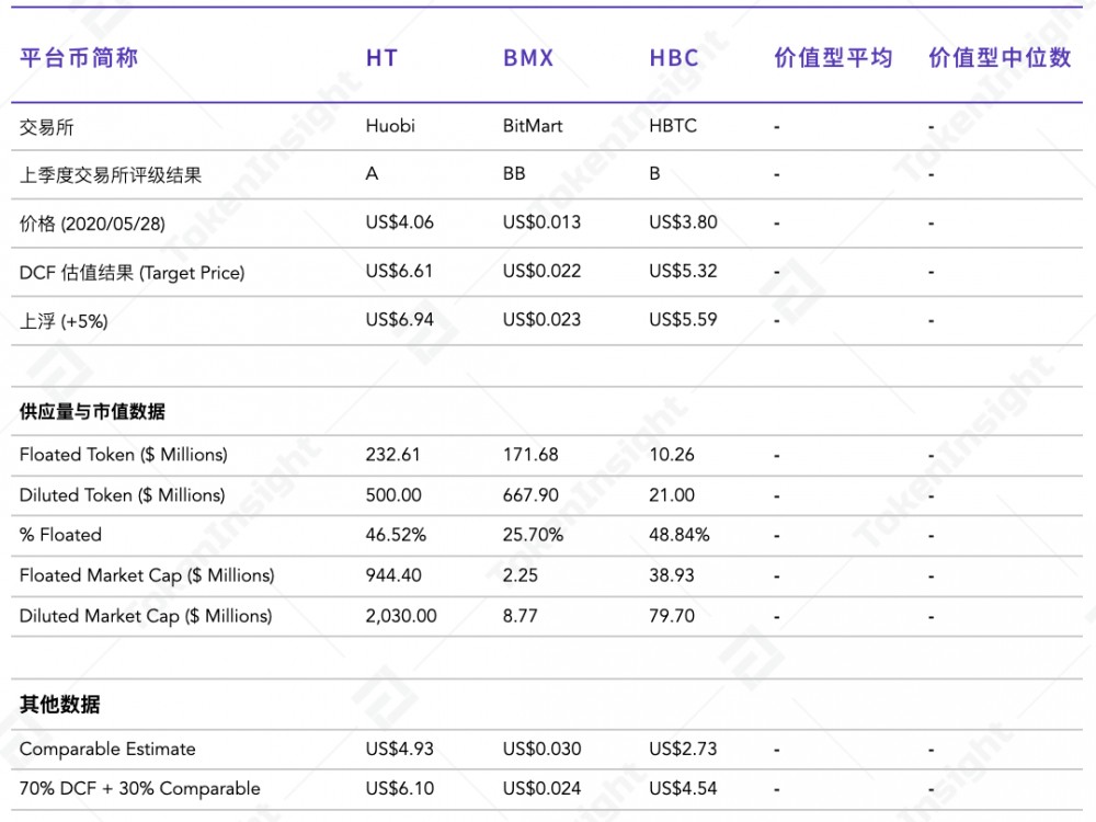 token钱包500个okb_toptoken钱包提不出来了