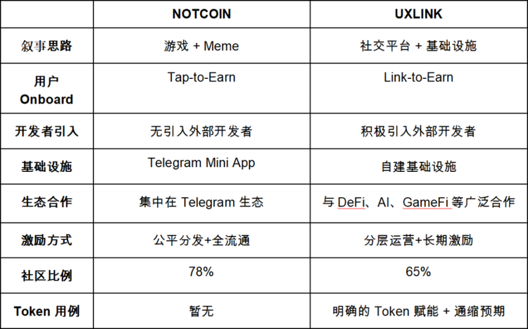 telegream外部播放器_telegram外部播放器叫啥