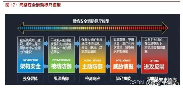 手机怎么挂梯子上外网免费_手机怎么挂梯子上外网2021