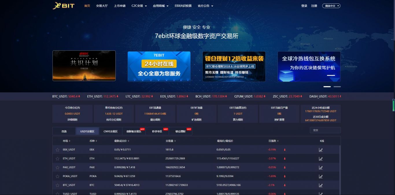 数字货币交易app_数字货币交易app官网