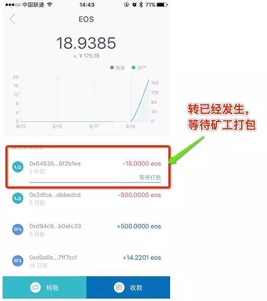 token钱包排名_钱包token哪个平台好