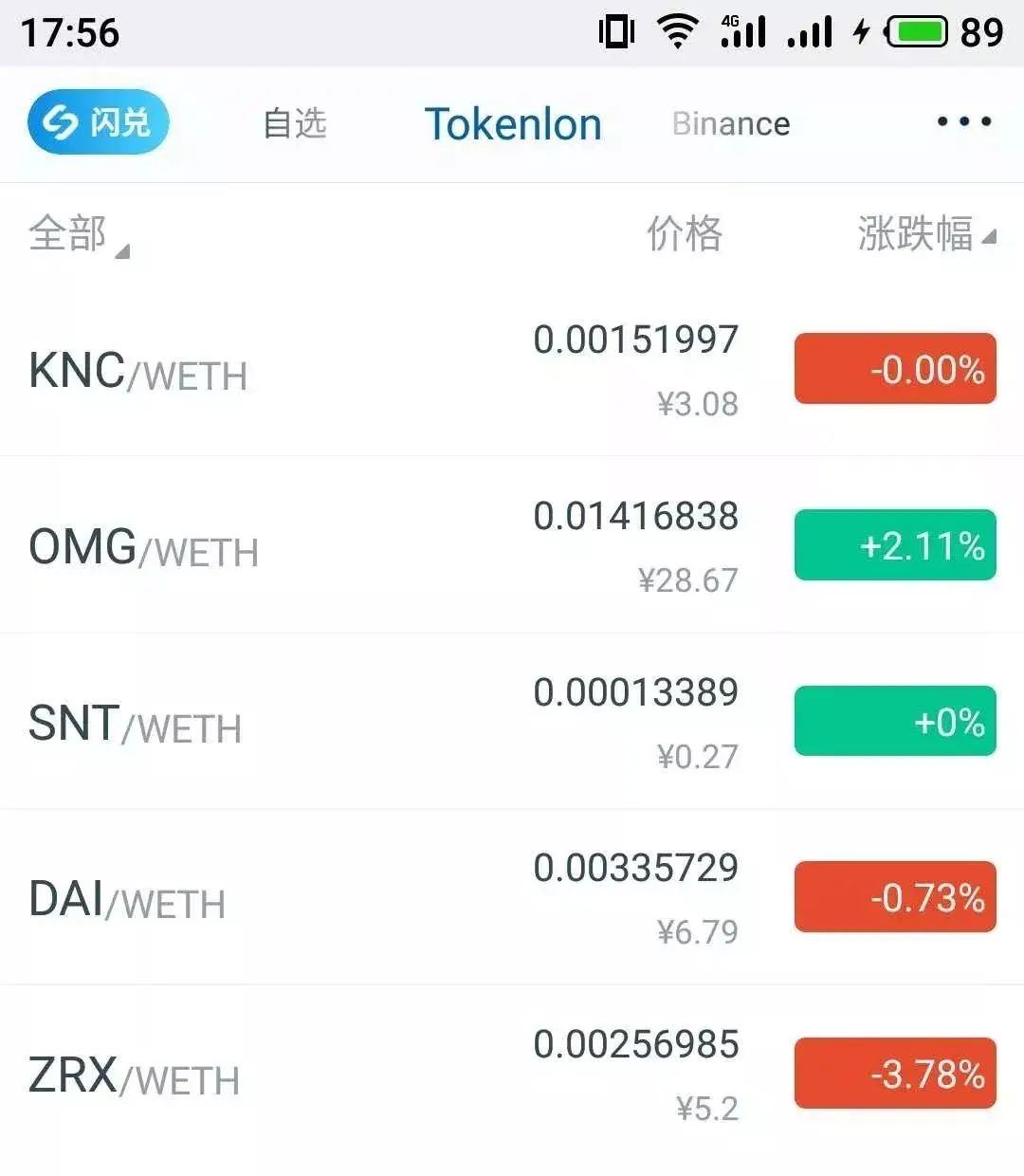 token钱包排名_钱包token哪个平台好