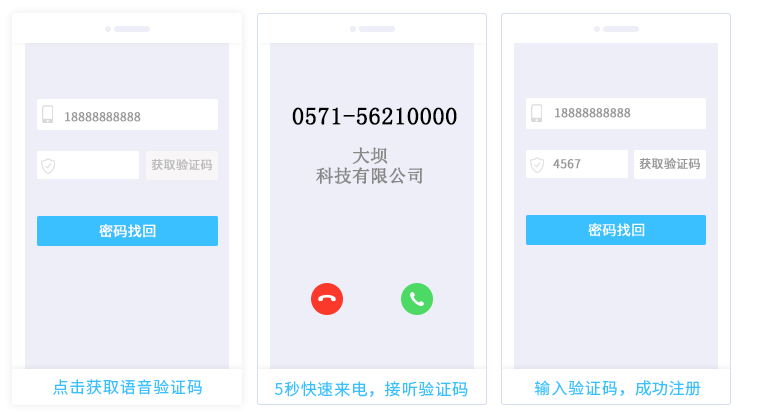虚拟号接收验证码平台_虚拟号接收验证码平台怎么把项目删除