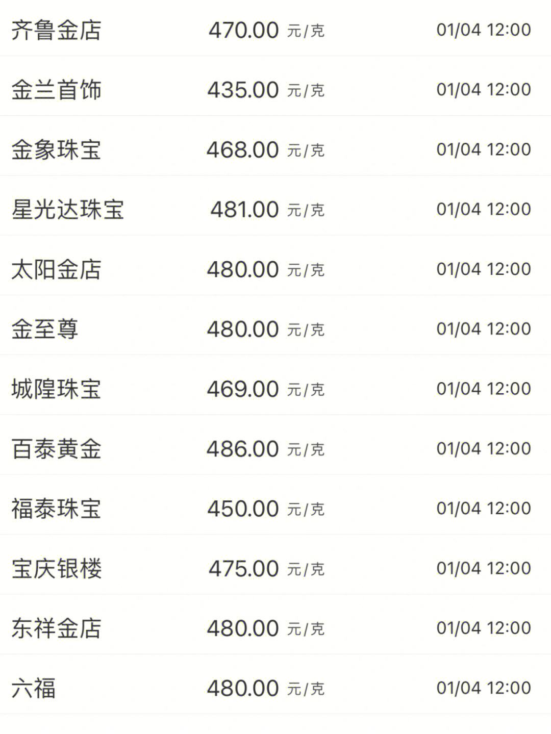 黄金今日价格_黄金今日价格多少一克回收