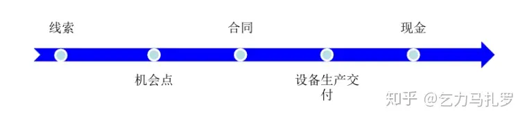 说唱ltc什么意思_ltc是什么意思中文