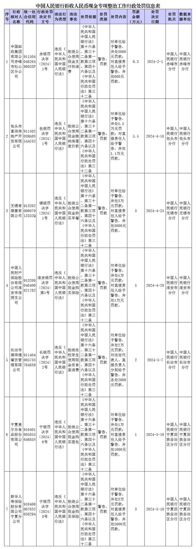 法定货币法律解释_法定货币形式是什么意思