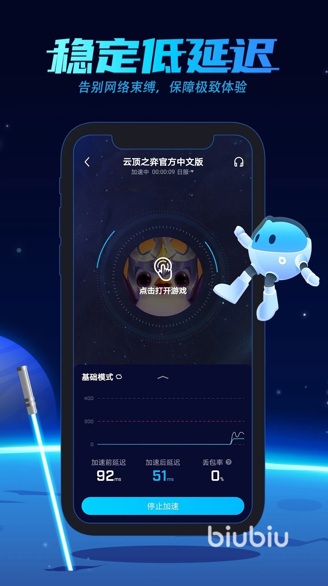 telegreat加速器免费_telegreat用什么加速器
