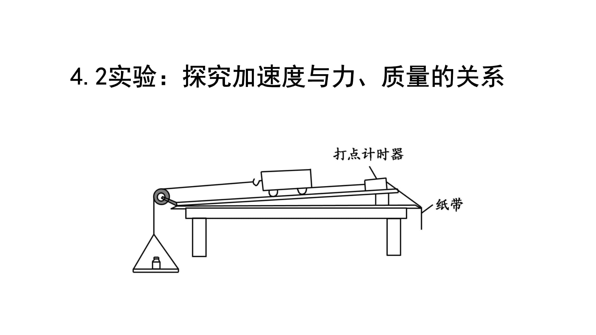 x035cc旋风加速度器免费的简单介绍