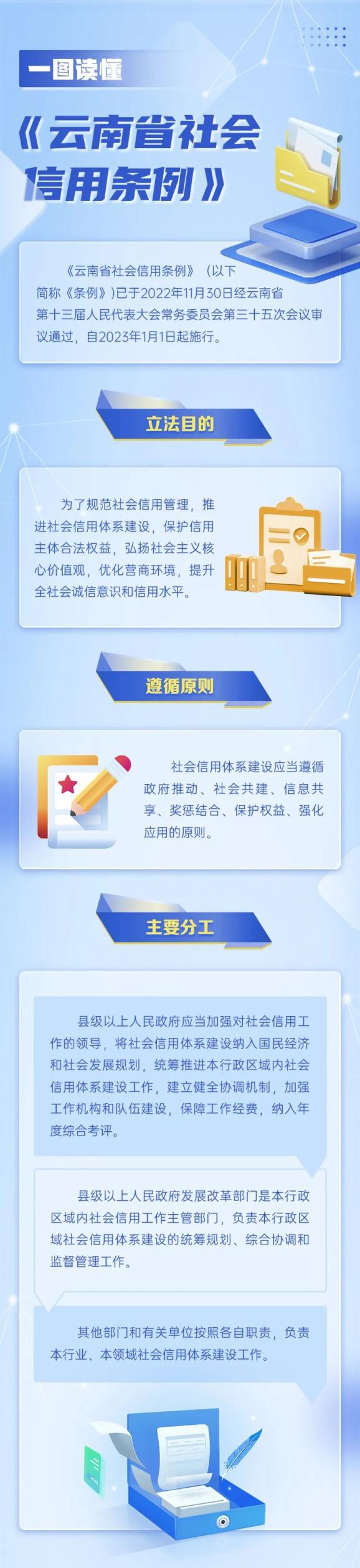 信用中国官网_信用中国官网查询失信被执行人名单