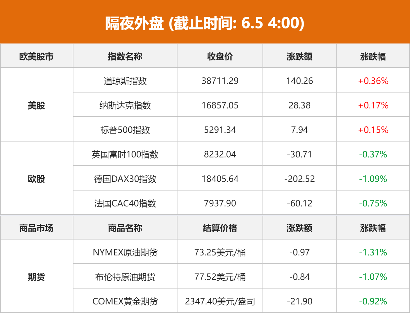 aptoide官网下载metamast6.2.0的简单介绍