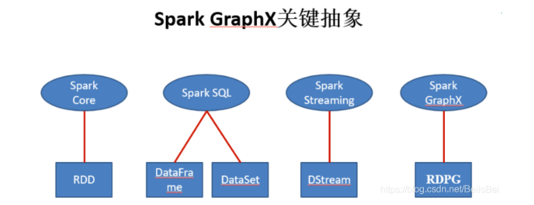 graph_graphics