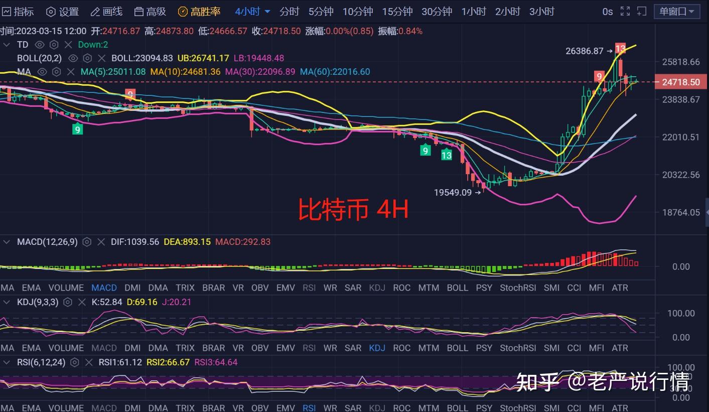 以比特币价格今日行情_以比特币价格今日行情为准