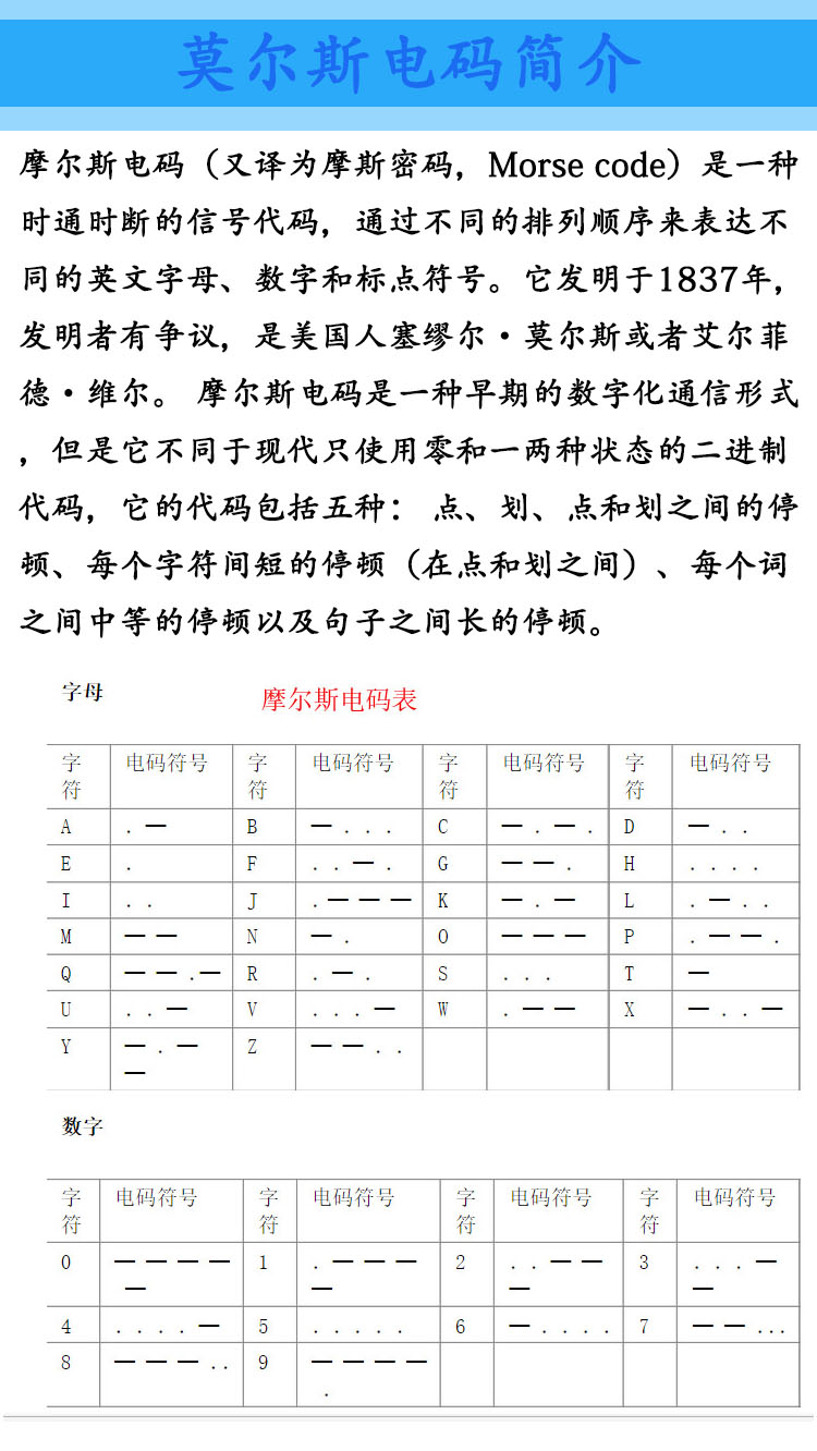 电报号怎么看_电报怎么看隐私内容