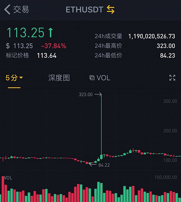 u币怎么开户_u币怎么开户买卖