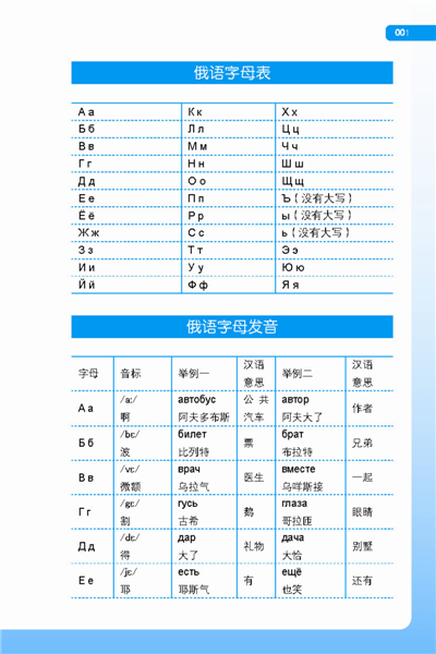 俄语翻译_俄语翻译器语音