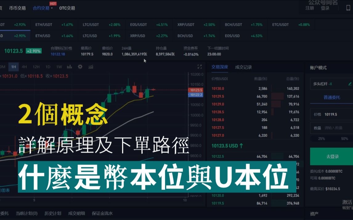 u交易用哪一个平台_u交易用哪一个平台交易