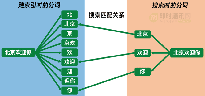 im.token_imtoken官网首页下载