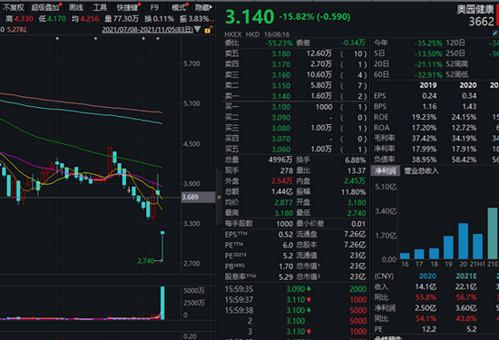 关于usdt人民币汇率30.88的信息
