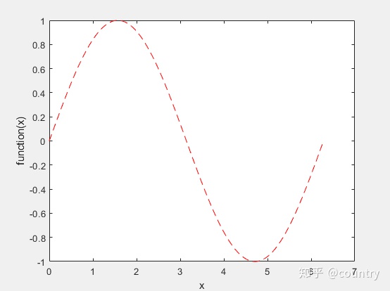 as2in1教程_as2in1下载教程