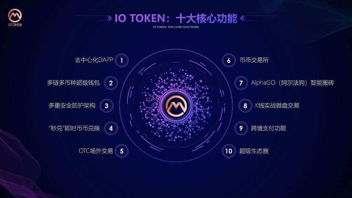 tokentoken_tokentoken 和向量的管子