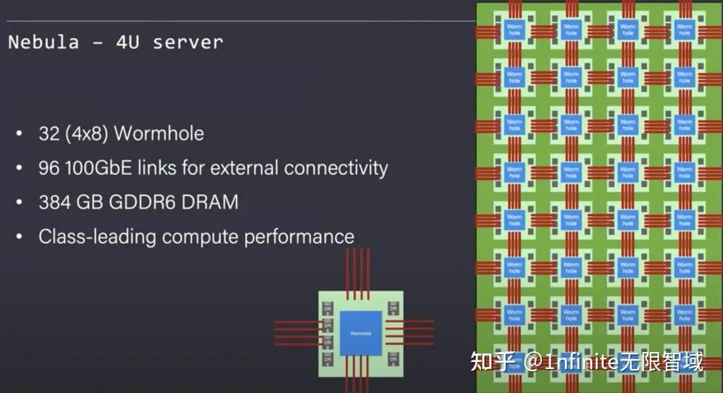 加速器和梯子的区别知乎_加速器和梯子是一个东西吗