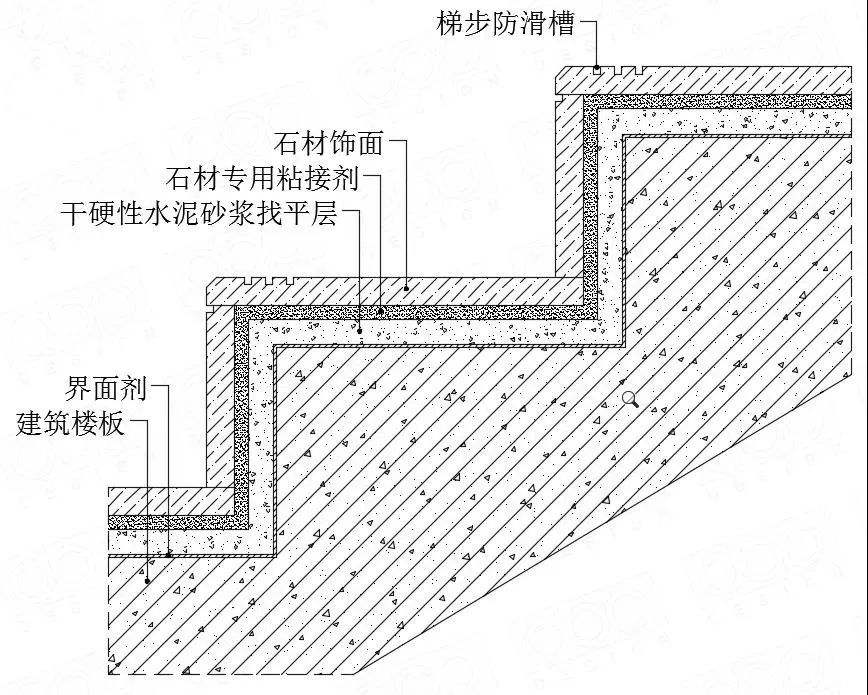 梯子与地面夹角是多少_梯子与地面夹角以多少度为宜