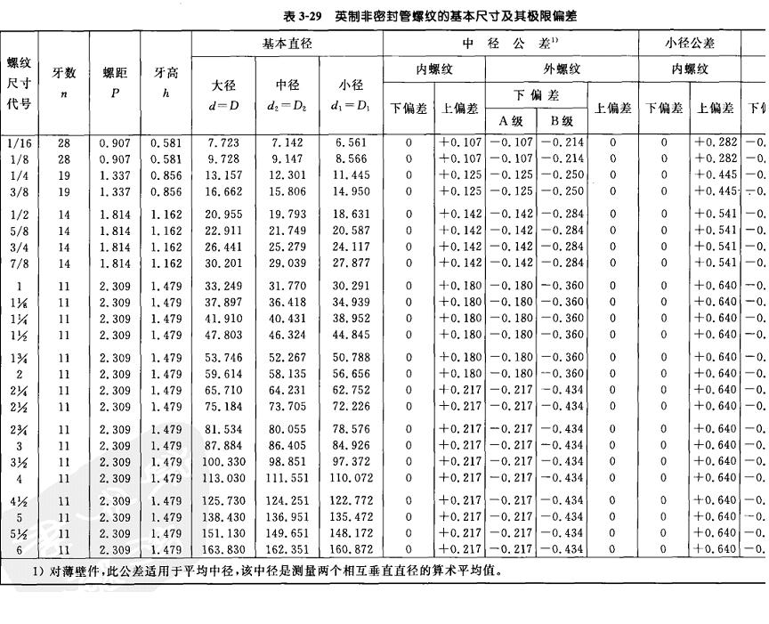 ledger是什么尺寸_ledger entries