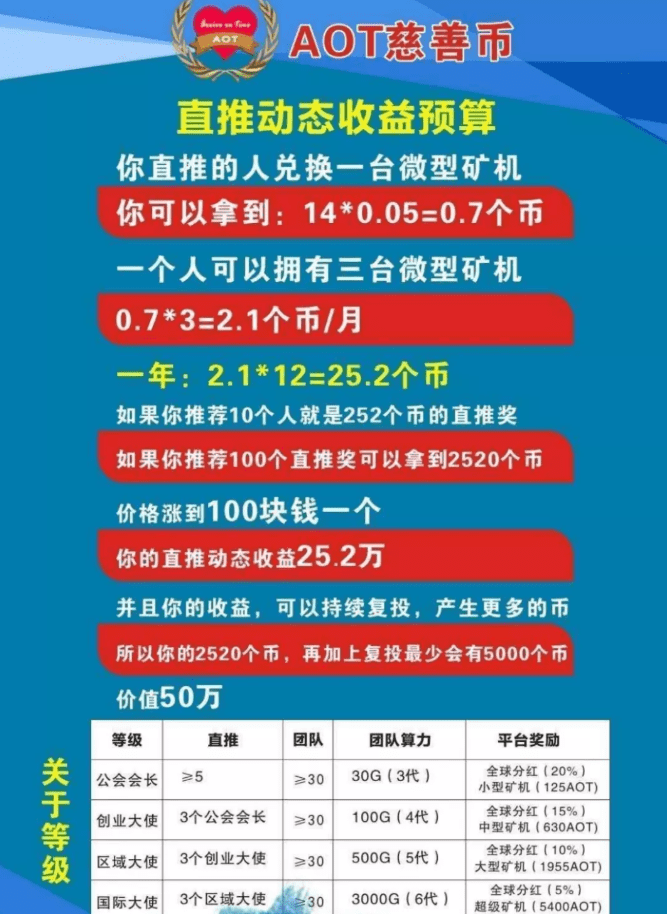 gec是骗局吗?为什么国家不打击_gec是什么项目合法吗?国家为什么不打击