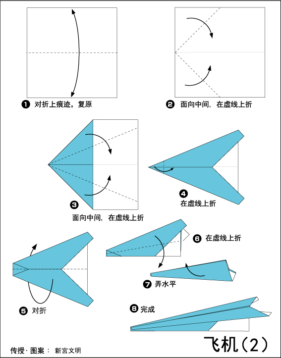 纸飞机怎么转换中文_纸飞机怎么转换中文字幕