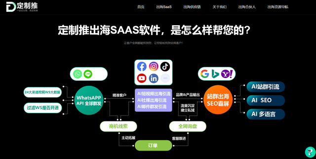 whatsapp在国内能用吗?_whatsapp在中国可以用吗?