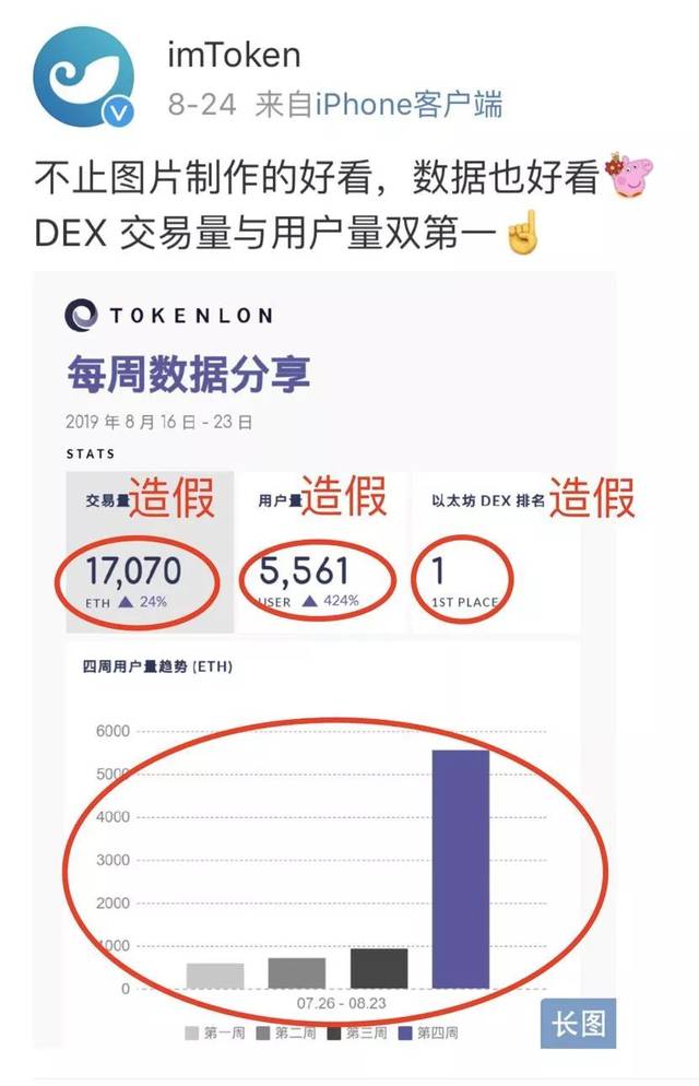 token钱包lon值钱吗_token packet钱包
