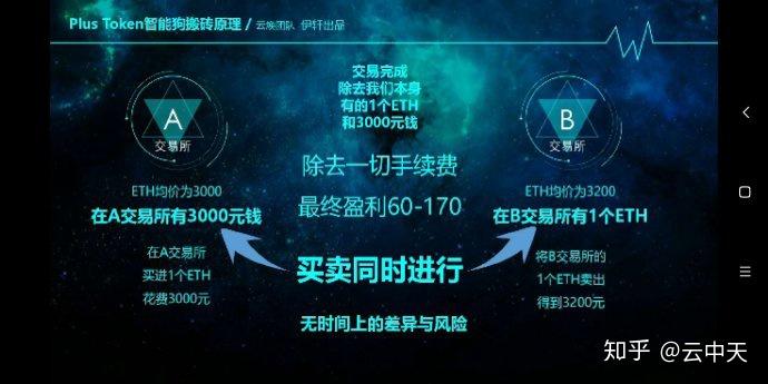 token钱包里面的币怎么换成人民币_token钱包里面的币怎么换成人民币了