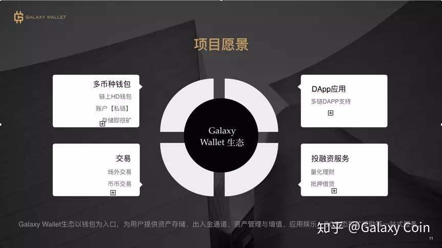 币圈三大钱包的介绍_币圈三大钱包的介绍和特点