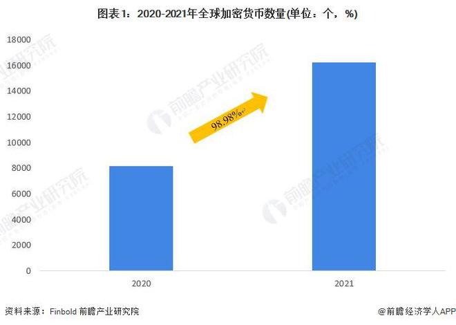 1比特币价格今日行情美元_比特币价格今日行情美元价格