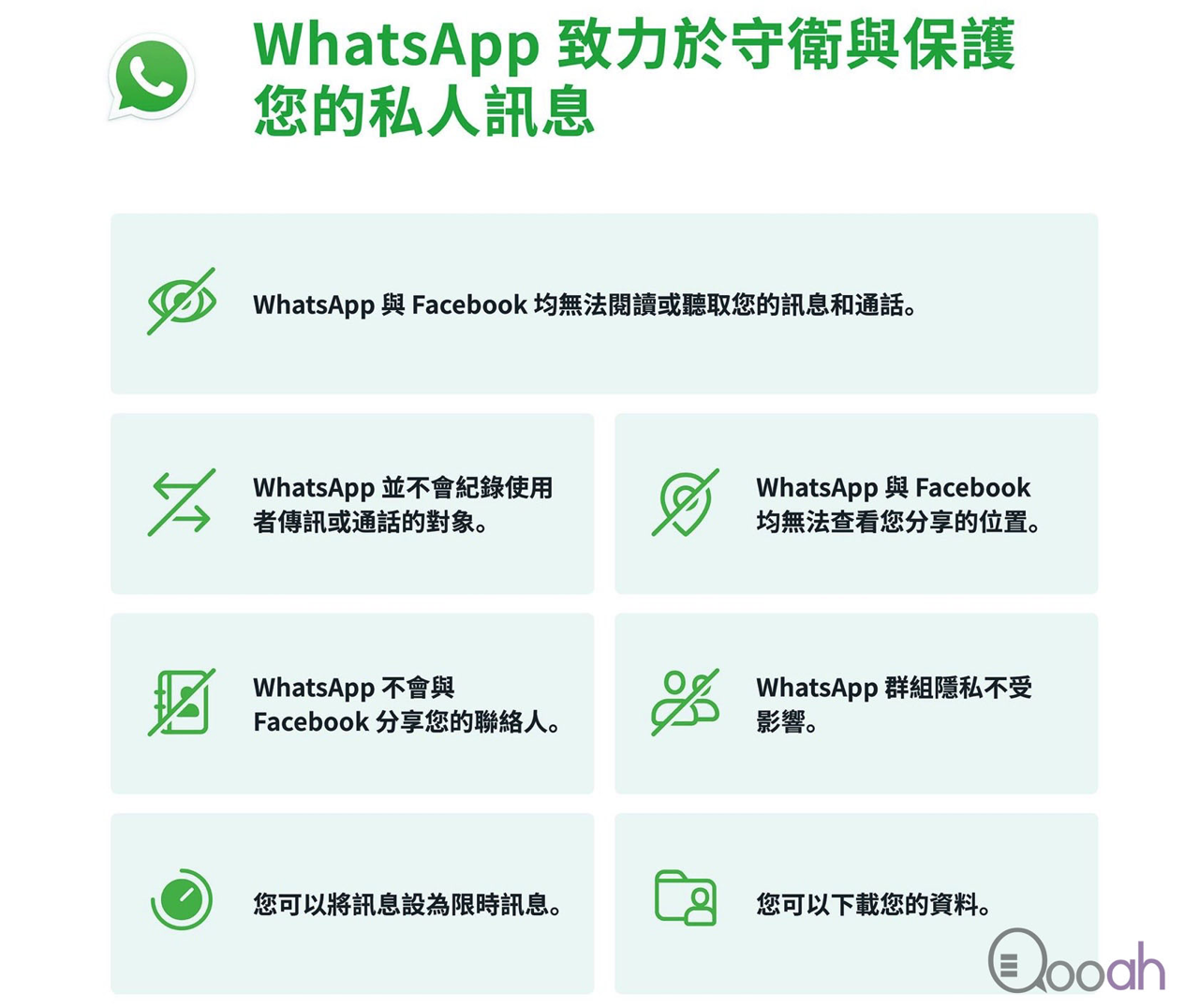 whatsapp如何读_whatsapp中文怎么读?